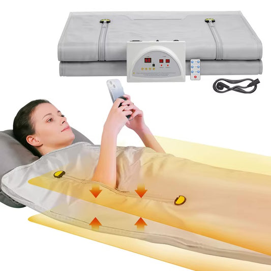 ThermaWrap™ - Portable Infrared Sauna Blanket